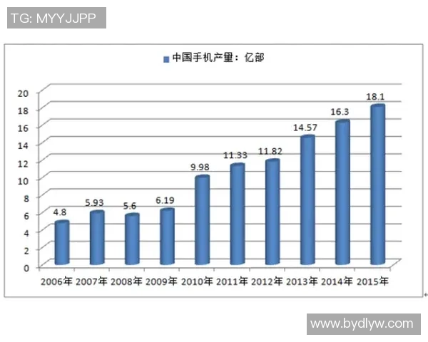 重庆滑板队实力分析与表现评估探讨及未来发展方向研究
