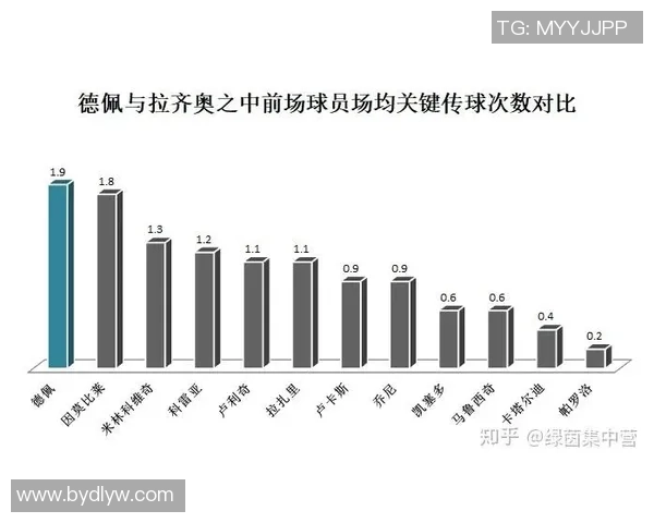 重庆羽毛球队团队协作模式深度解析与其他球队的对比研究